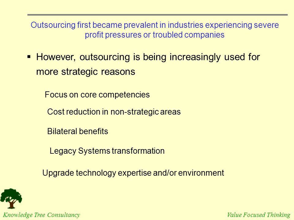 Outsourcing first became prevalent in industries experiencing severe profit pressures or troubled companies