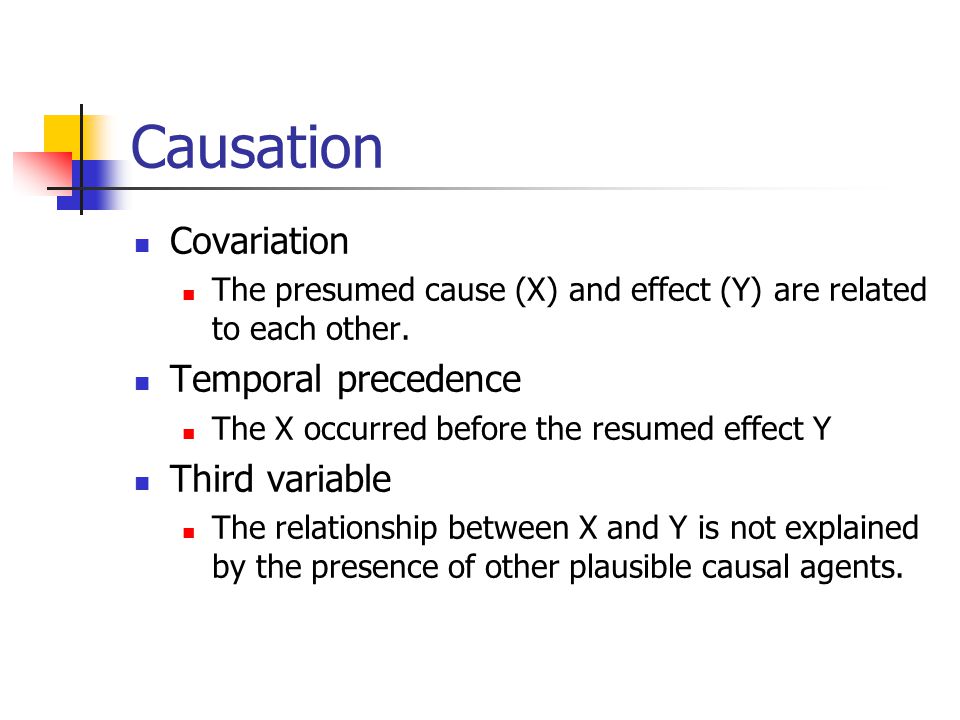 Causation Covariation Temporal precedence Third variable