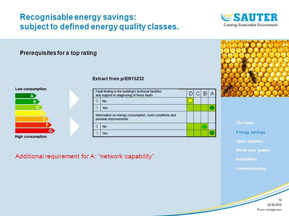 Recognisable energy savings: subject to defined energy quality classes.
