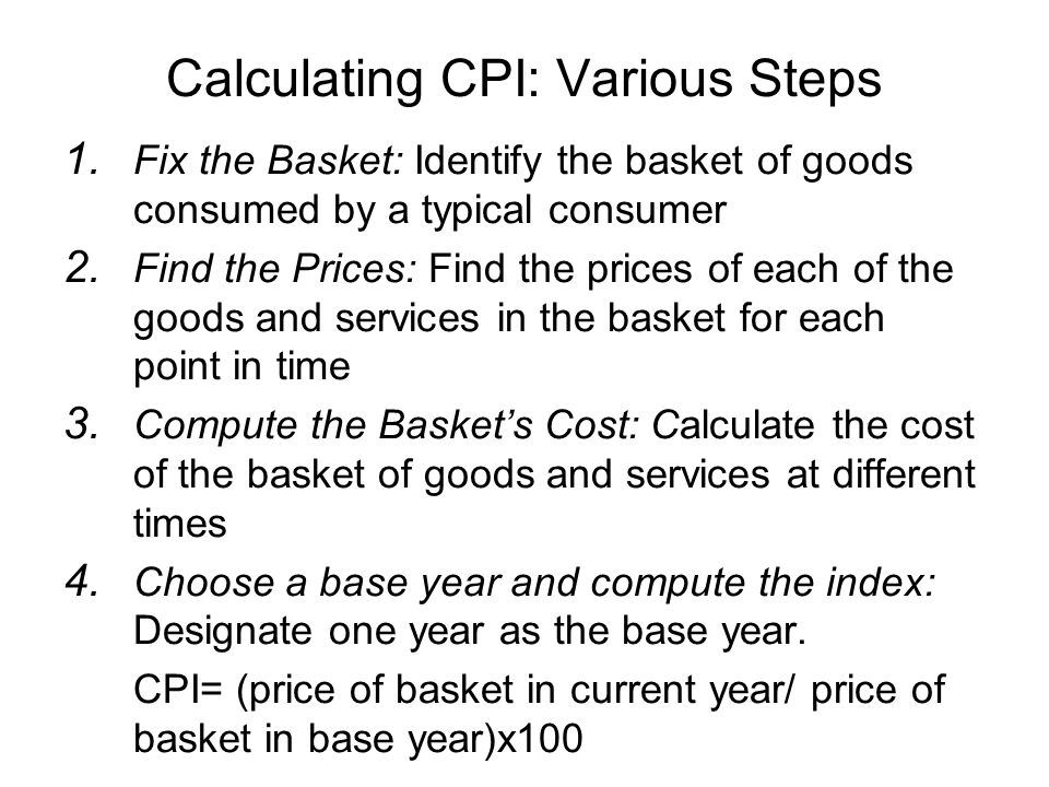 Calculating CPI: Various Steps