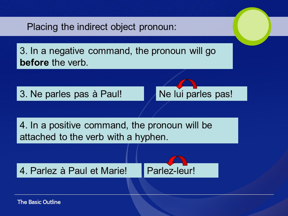 Placing the indirect object pronoun: