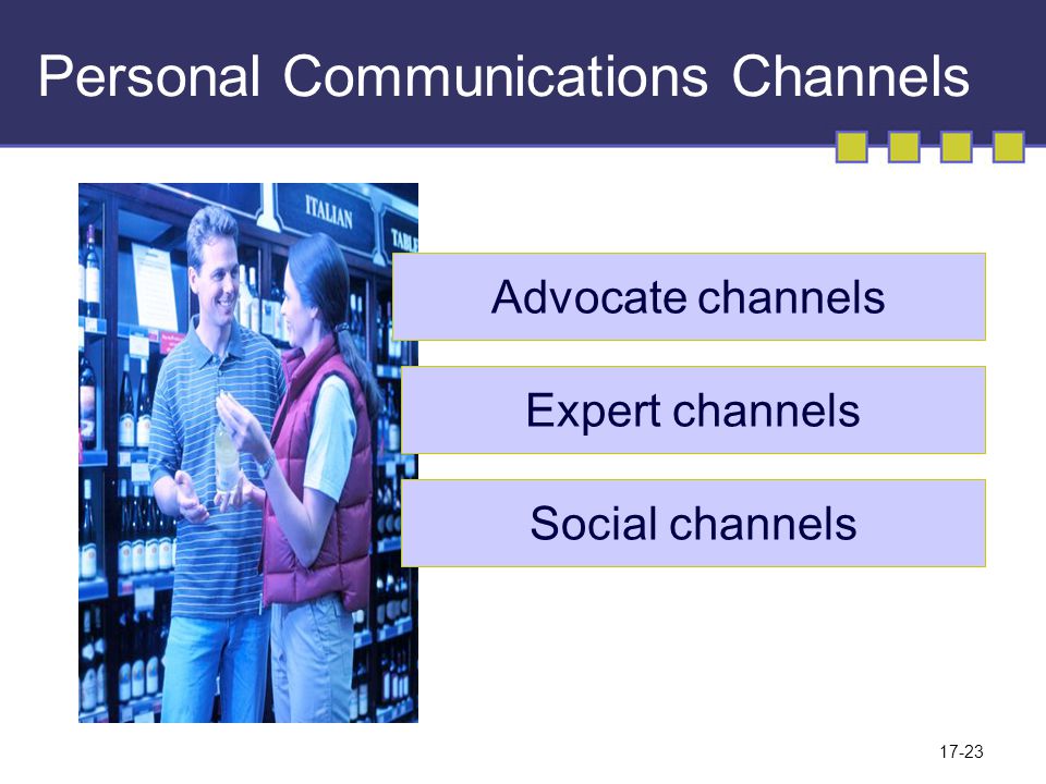 Personal Communications Channels
