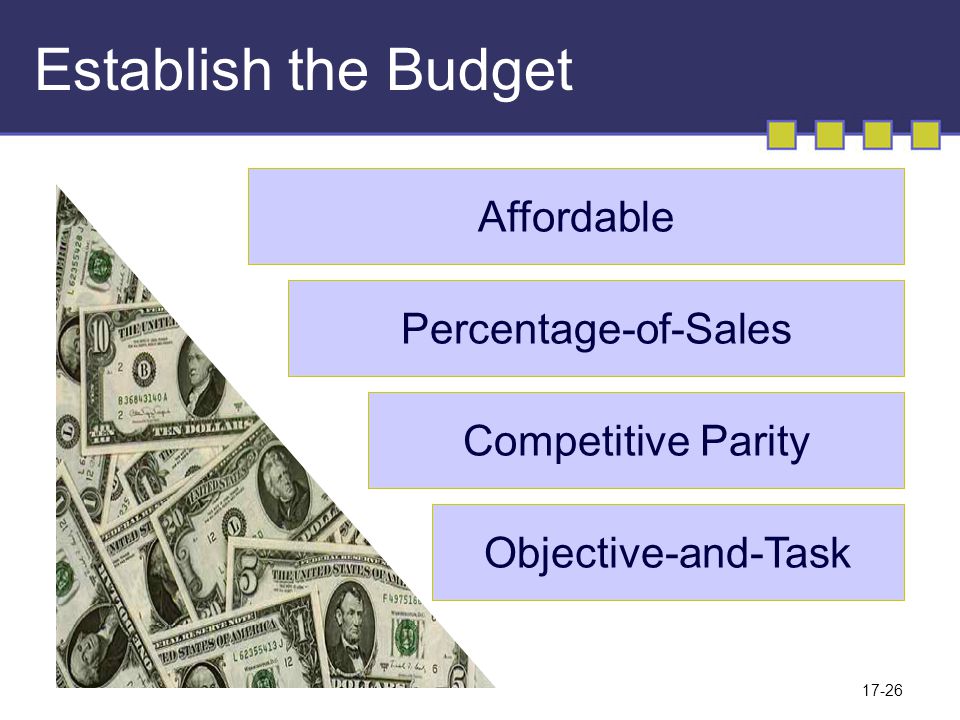 Establish the Budget Affordable Percentage-of-Sales Competitive Parity