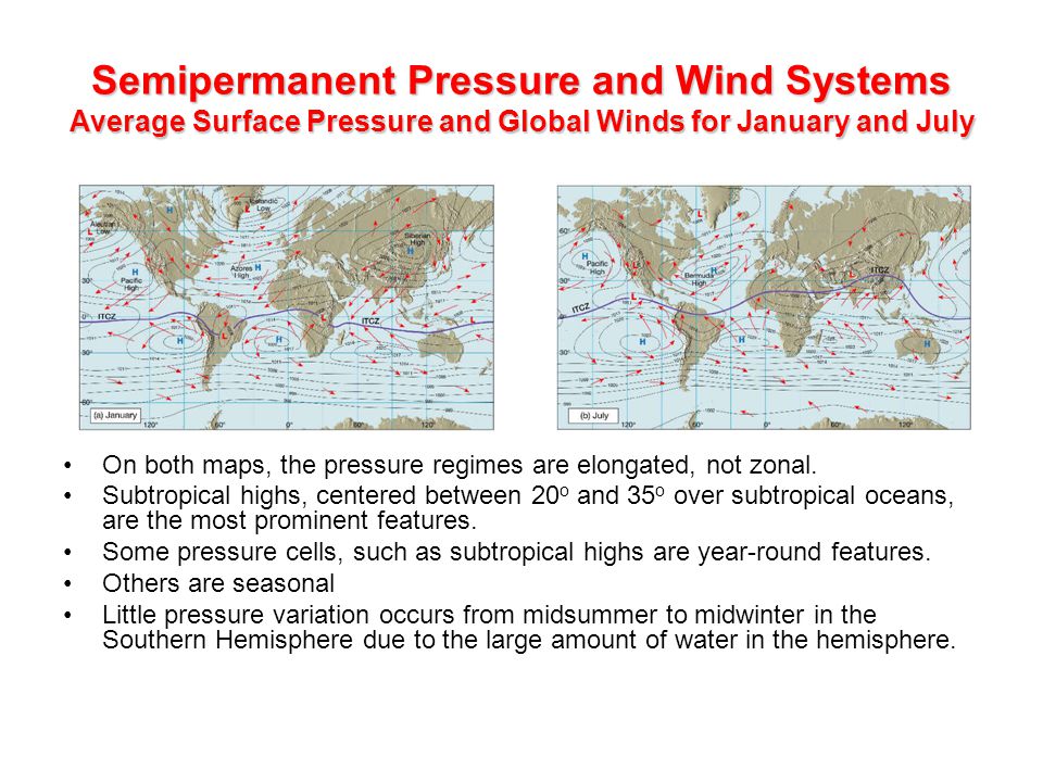 Semipermanent Pressure and Wind Systems Average Surface Pressure and Global Winds for January and July