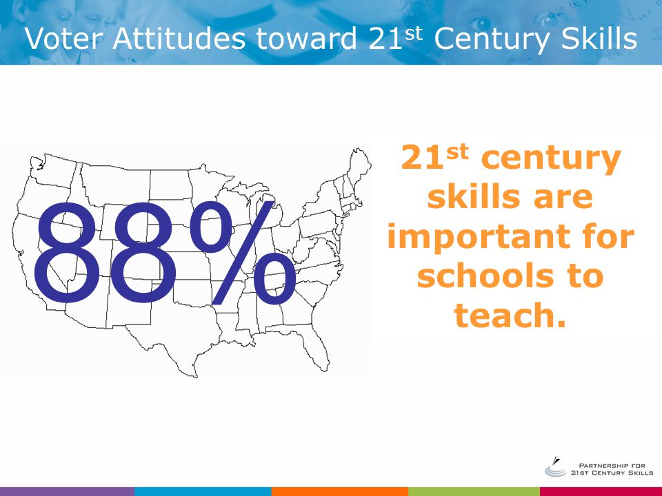 21st century skills are important for schools to teach.