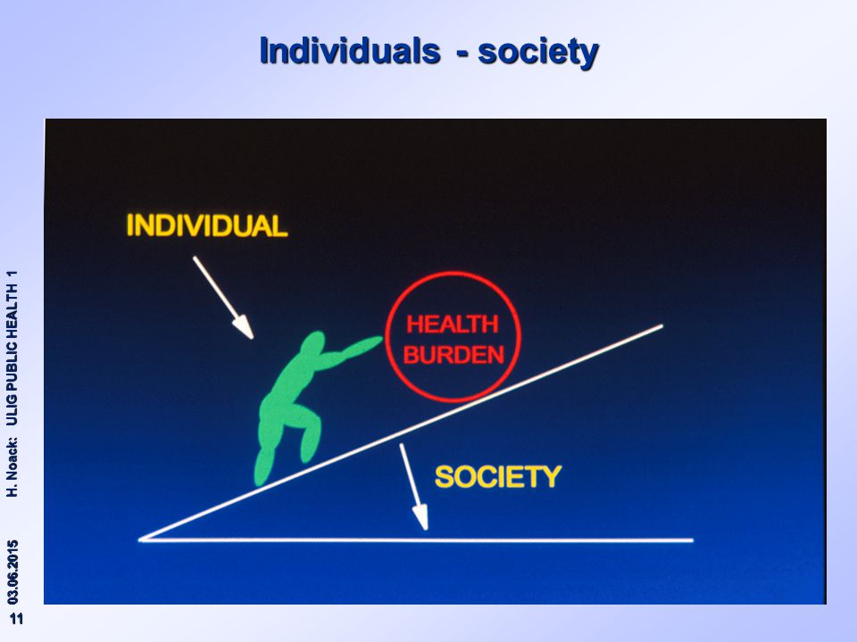 Individuals - society H. Noack: ULIG PUBLIC HEALTH 1