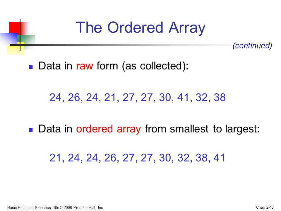 The Ordered Array Data in raw form (as collected):