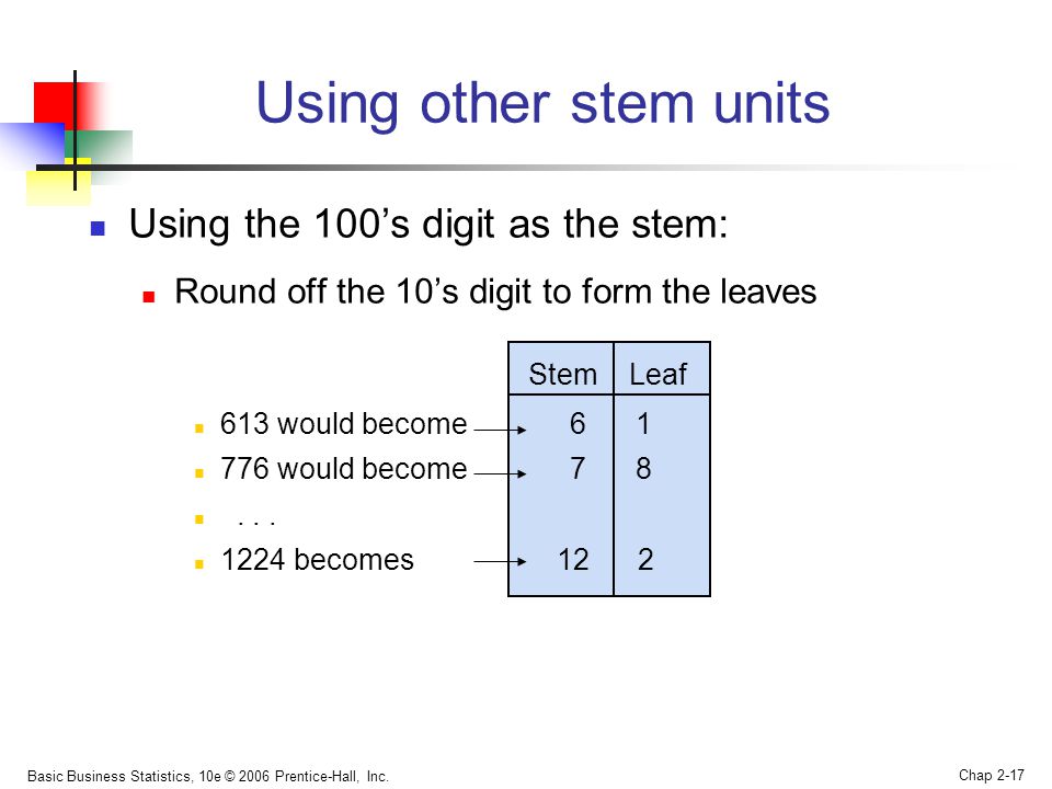 Using other stem units Using the 100’s digit as the stem: