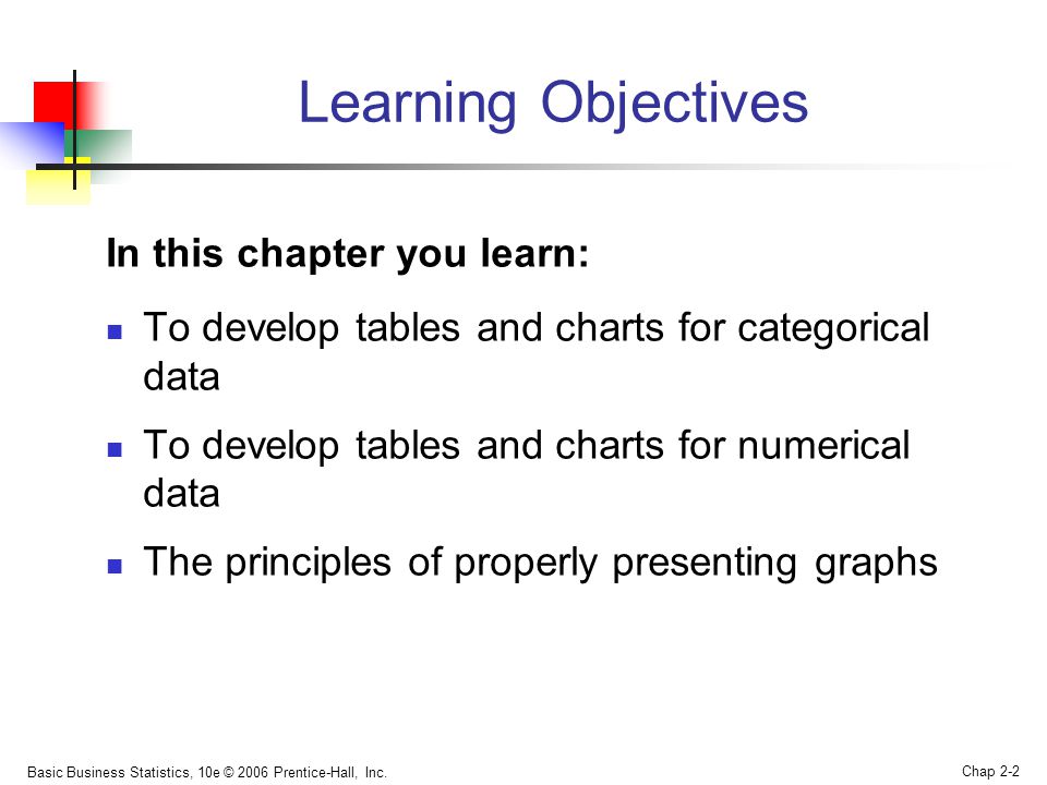 Learning Objectives In this chapter you learn: