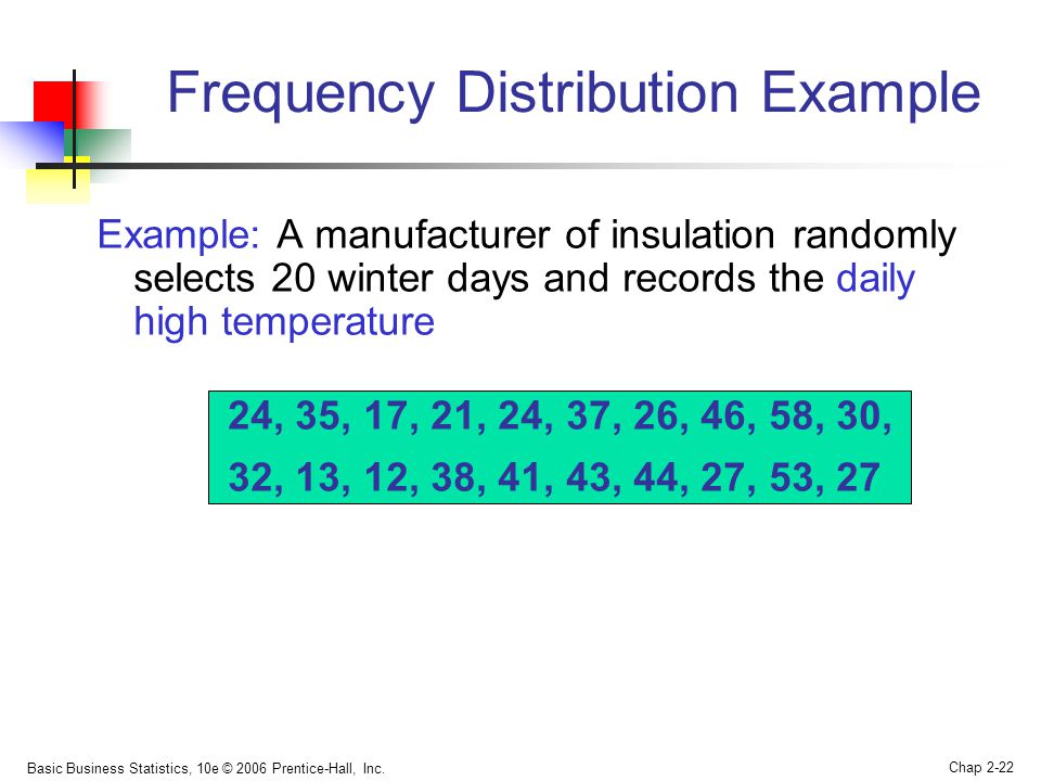 Frequency Distribution Example