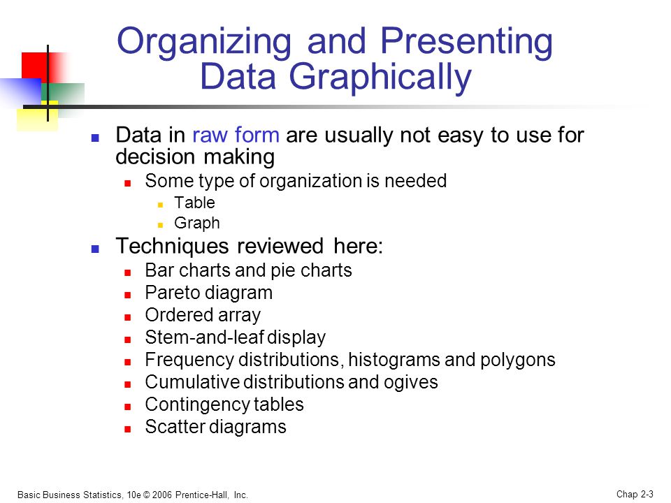 Organizing and Presenting Data Graphically