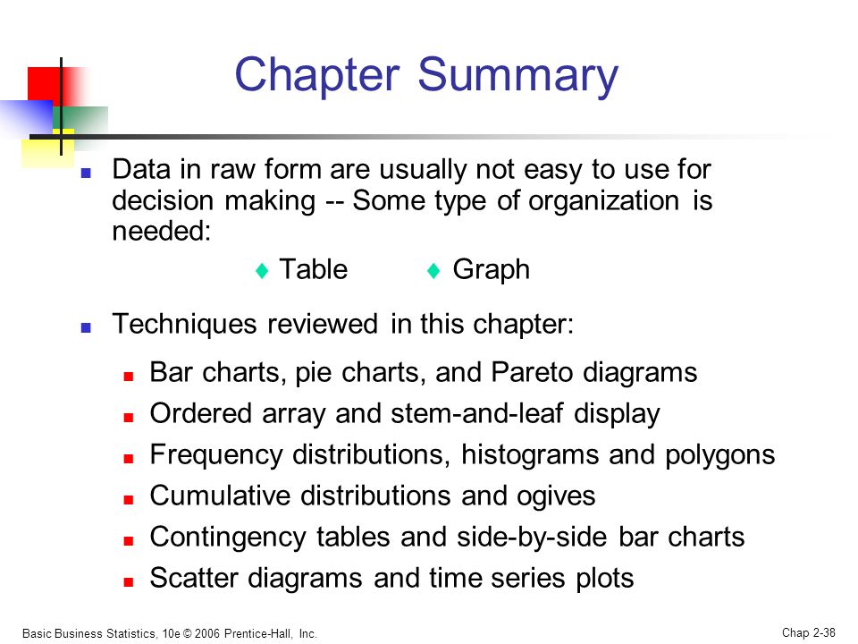 Chapter Summary Data in raw form are usually not easy to use for decision making -- Some type of organization is needed: