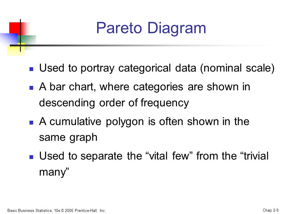 Pareto Diagram Used to portray categorical data (nominal scale)