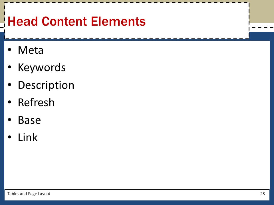Head Content Elements Meta Keywords Description Refresh Base Link
