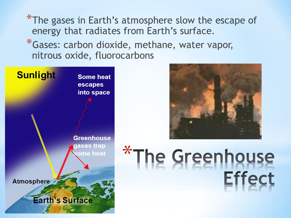 The gases in Earth’s atmosphere slow the escape of energy that radiates from Earth’s surface.