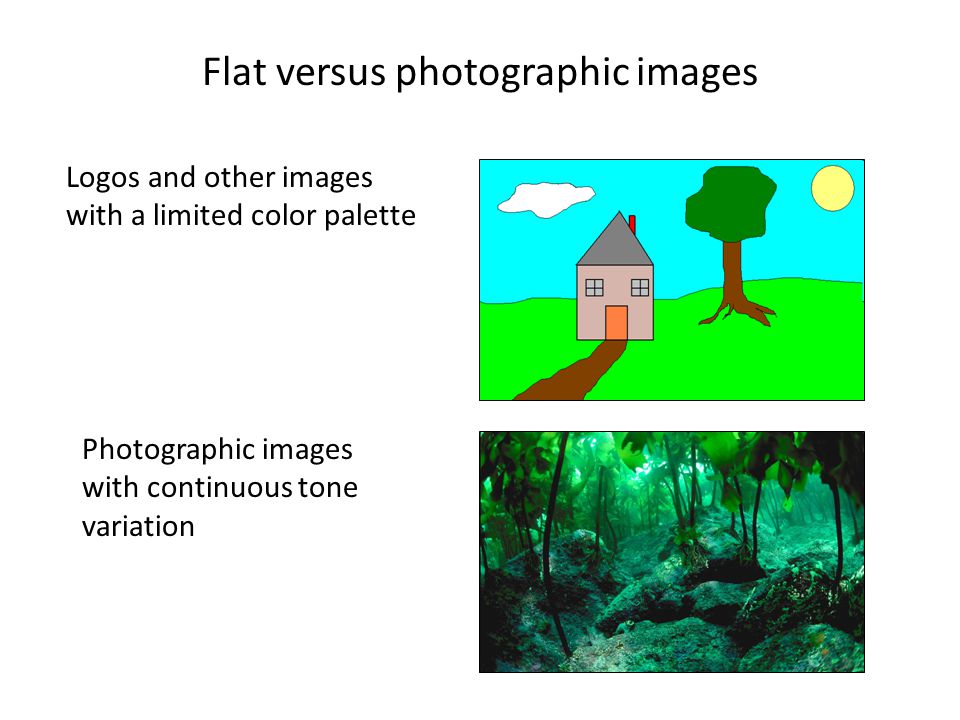Flat versus photographic images