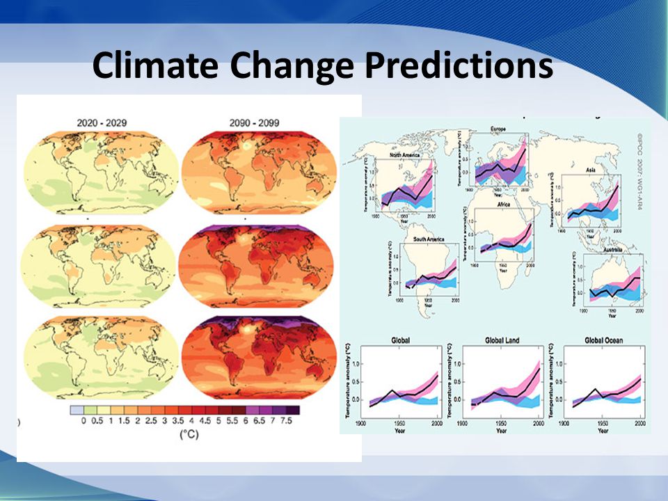 Climate Change Predictions
