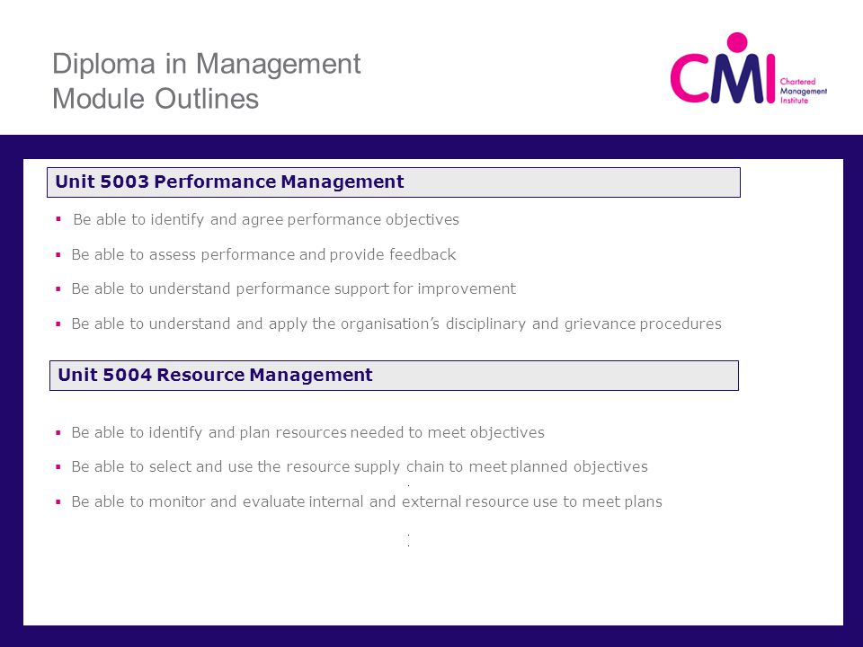 Diploma in Management Module Outlines