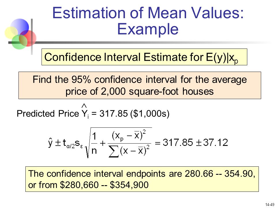 Estimation of Mean Values: Example