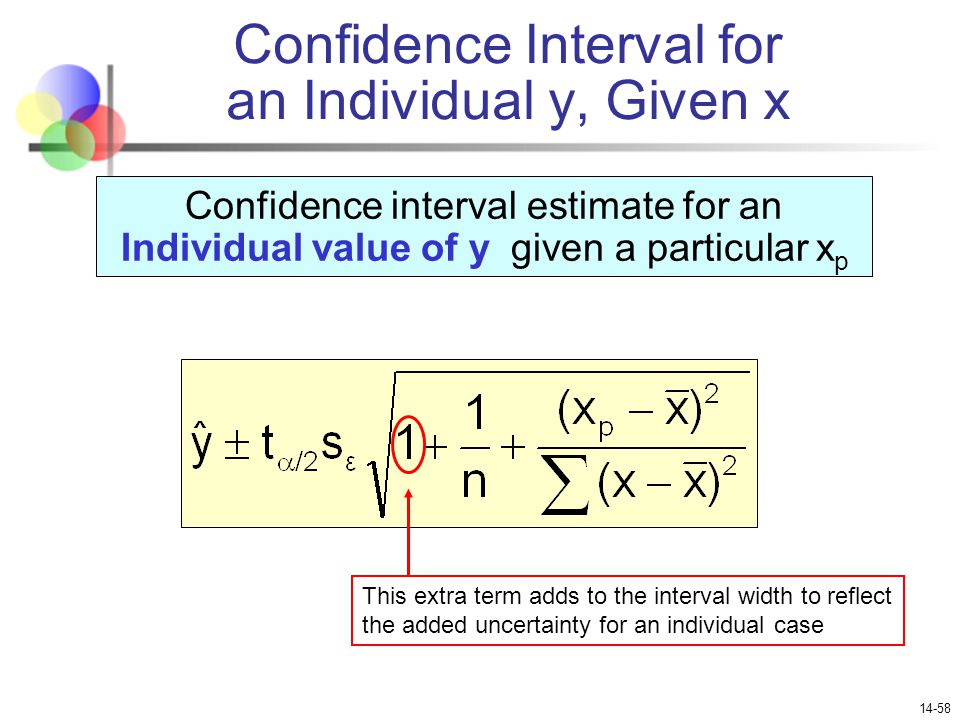 Confidence Interval for an Individual y, Given x