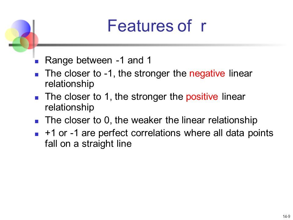Features of r Range between -1 and 1
