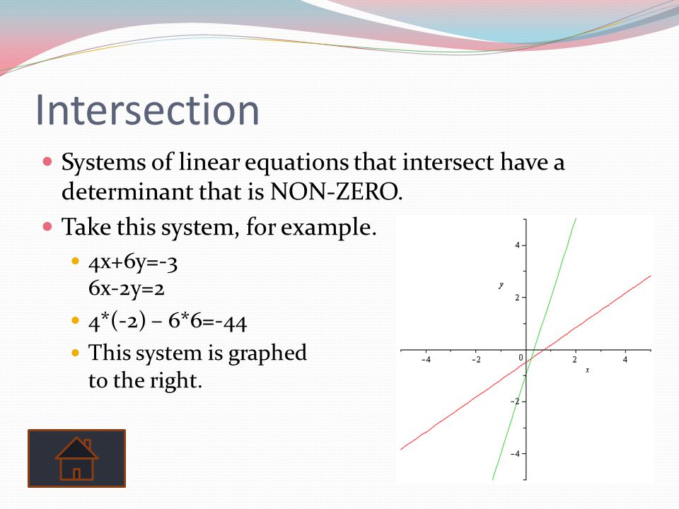 Intersection Systems of linear equations that intersect have a determinant that is NON-ZERO. Take this system, for example.