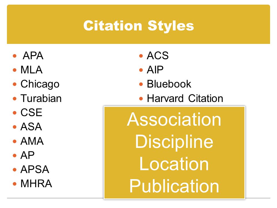 Association Discipline Location Publication Citation Styles Apa Acs Ppt Video Online Download