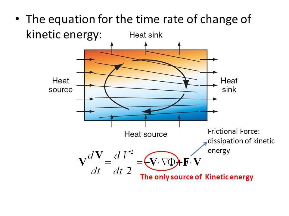 The equation for the time rate of change of kinetic energy: