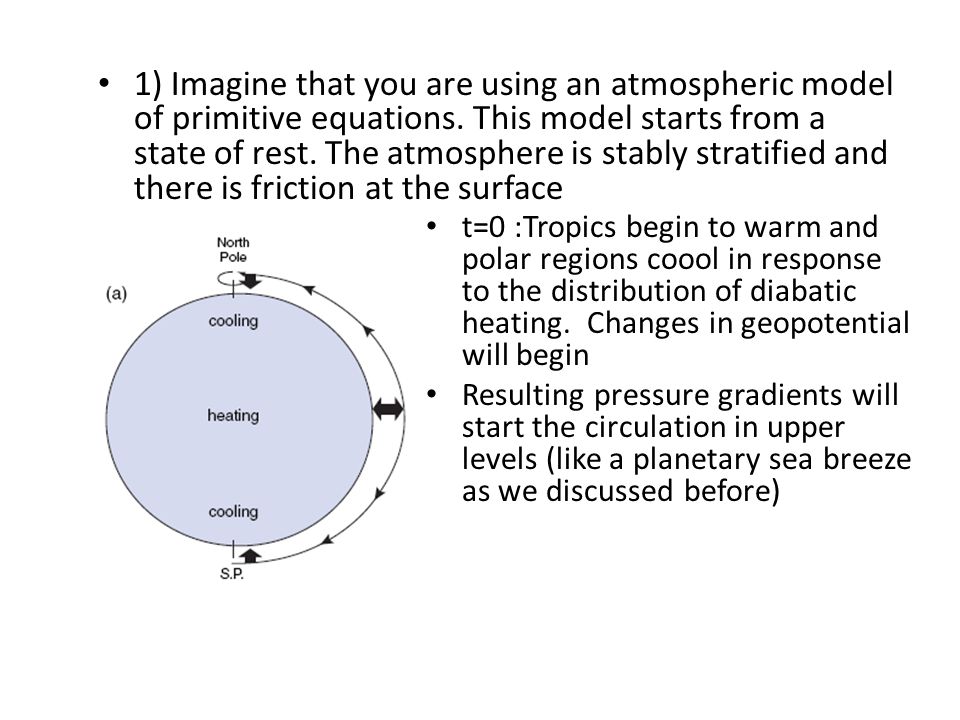 1) Imagine that you are using an atmospheric model of primitive equations. This model starts from a state of rest. The atmosphere is stably stratified and there is friction at the surface