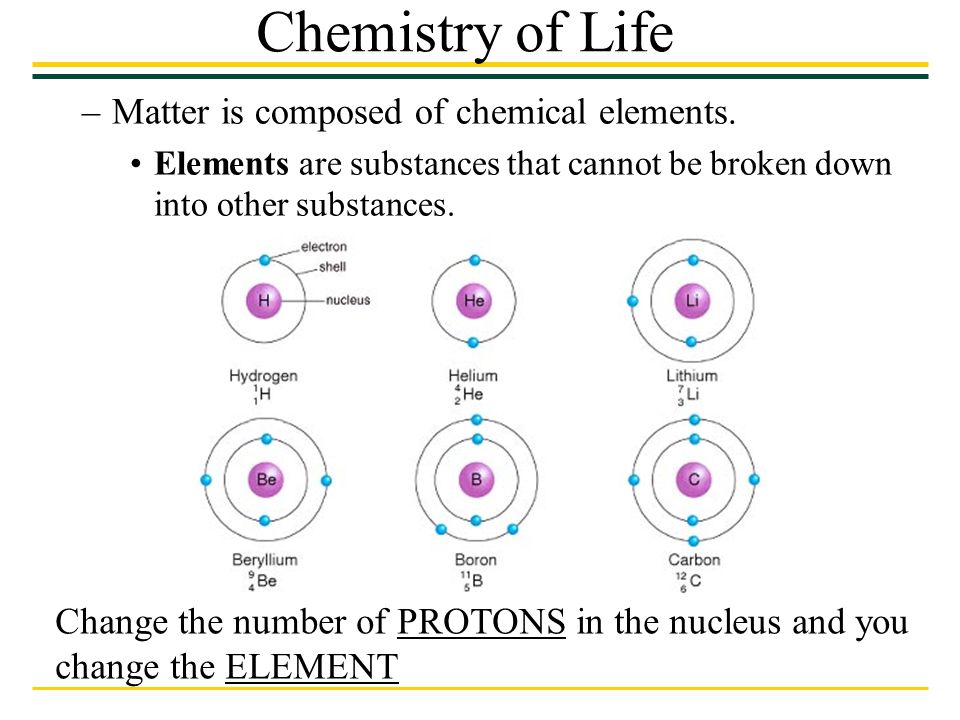 Chemistry of Life Matter is composed of chemical elements.