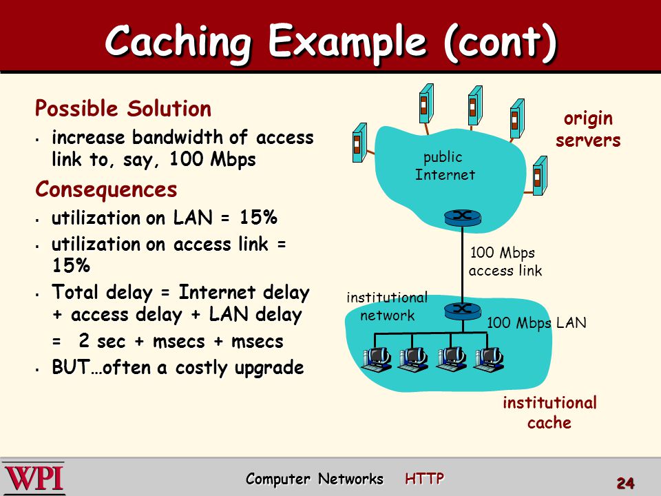 Caching Example (cont)