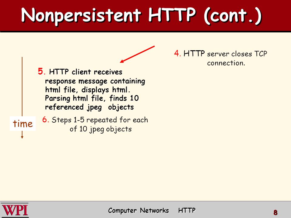 Nonpersistent HTTP (cont.)