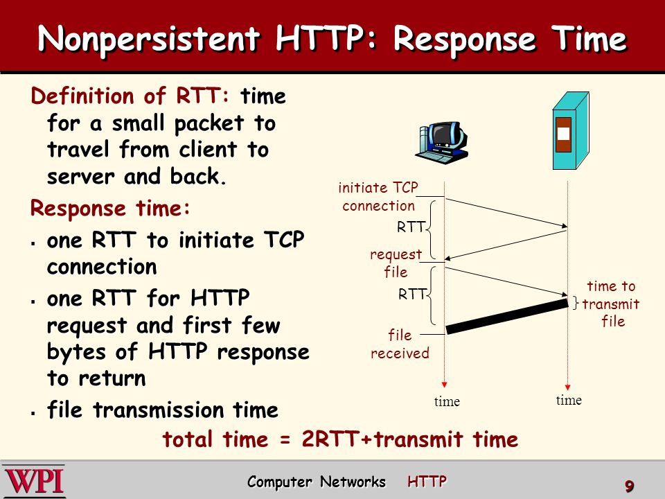 Nonpersistent HTTP: Response Time