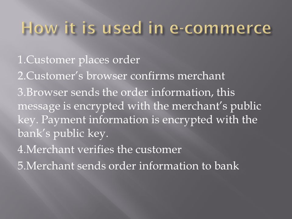 How it is used in e-commerce