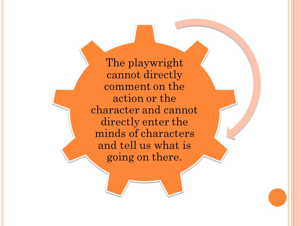 The playwright cannot directly comment on the action or the character and cannot directly enter the minds of characters and tell us what is going on there.