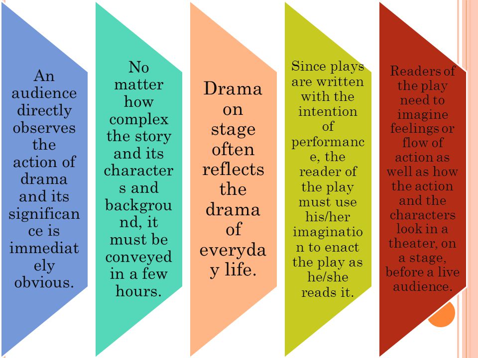 Drama on stage often reflects the drama of everyday life.
