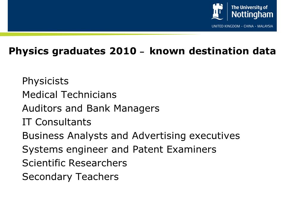 Physics graduates 2010 – known destination data