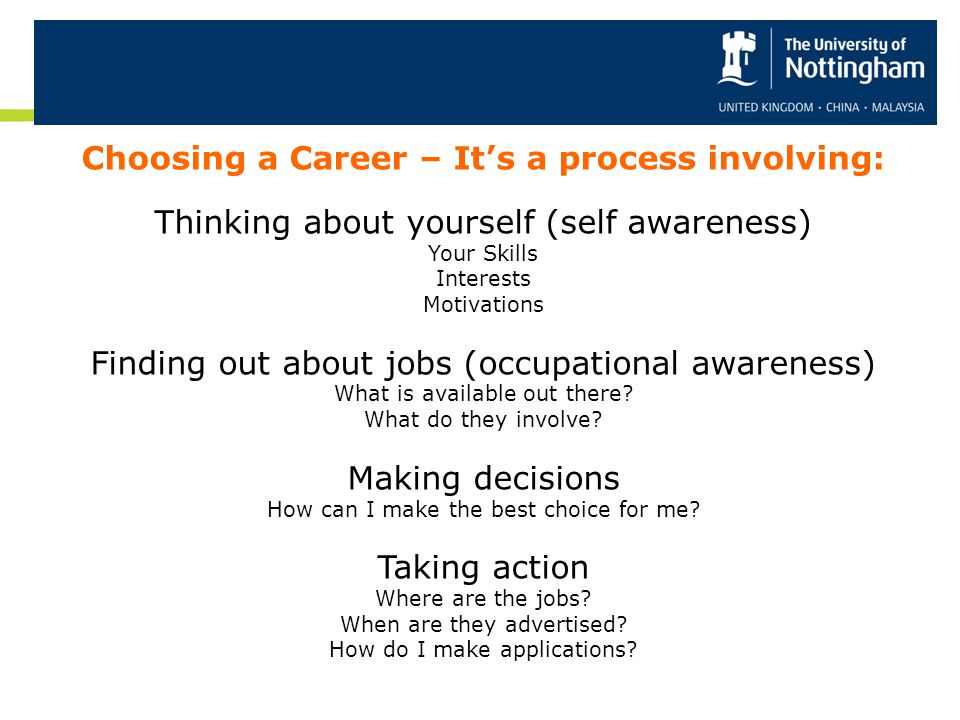 Choosing a Career – It’s a process involving: