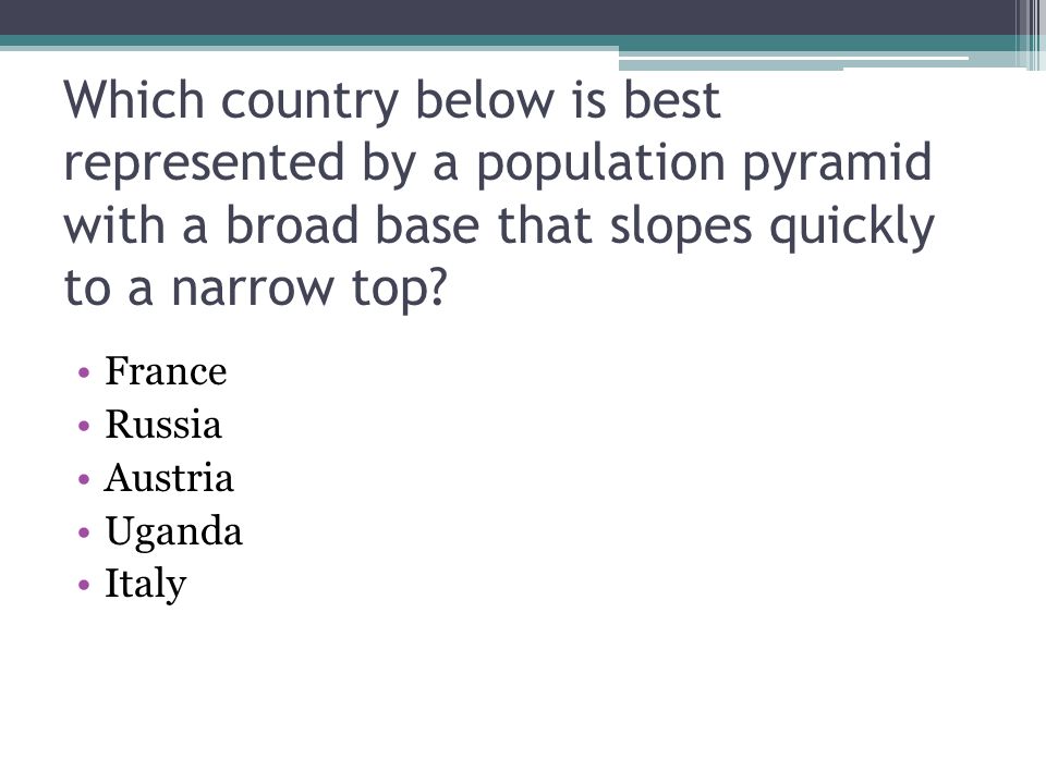 Which country below is best represented by a population pyramid with a broad base that slopes quickly to a narrow top