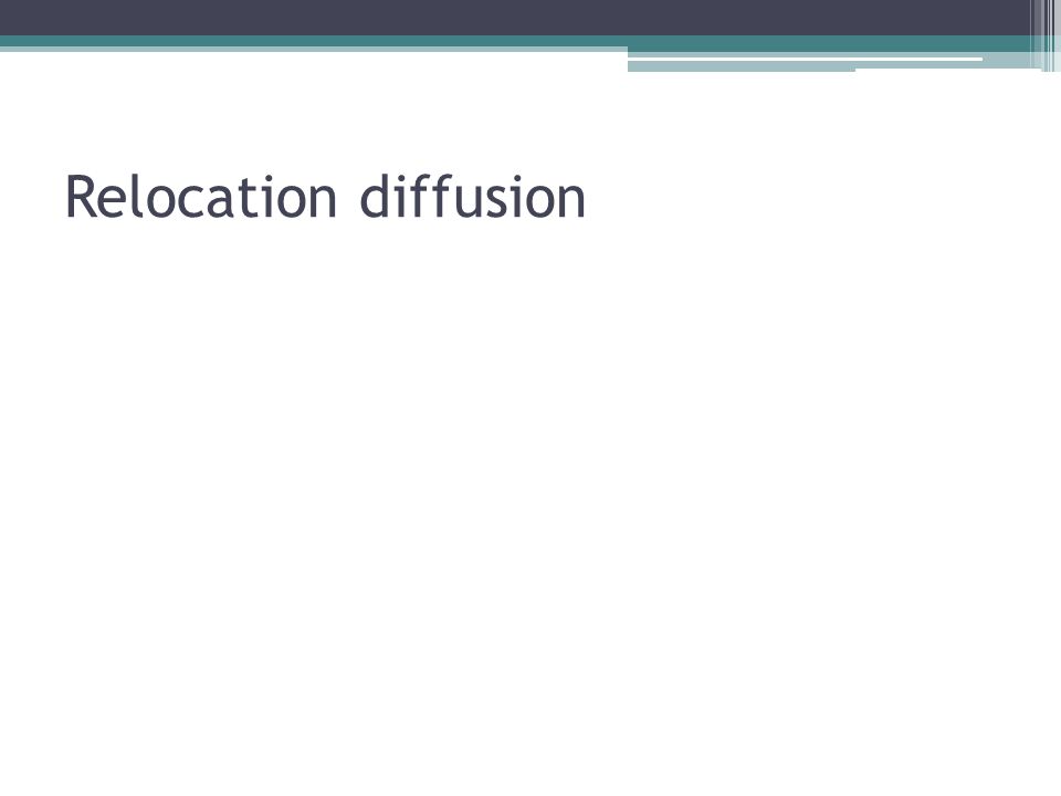 Relocation diffusion