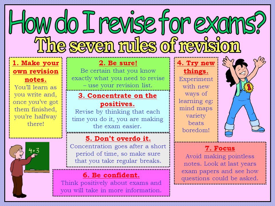 The seven rules of revision