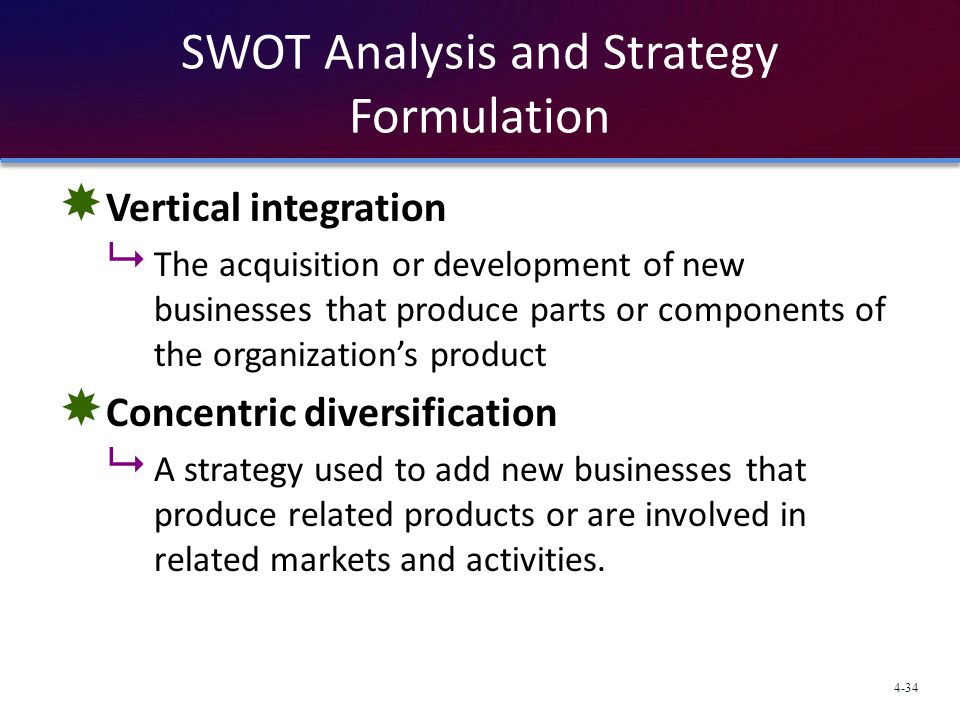 SWOT Analysis and Strategy Formulation