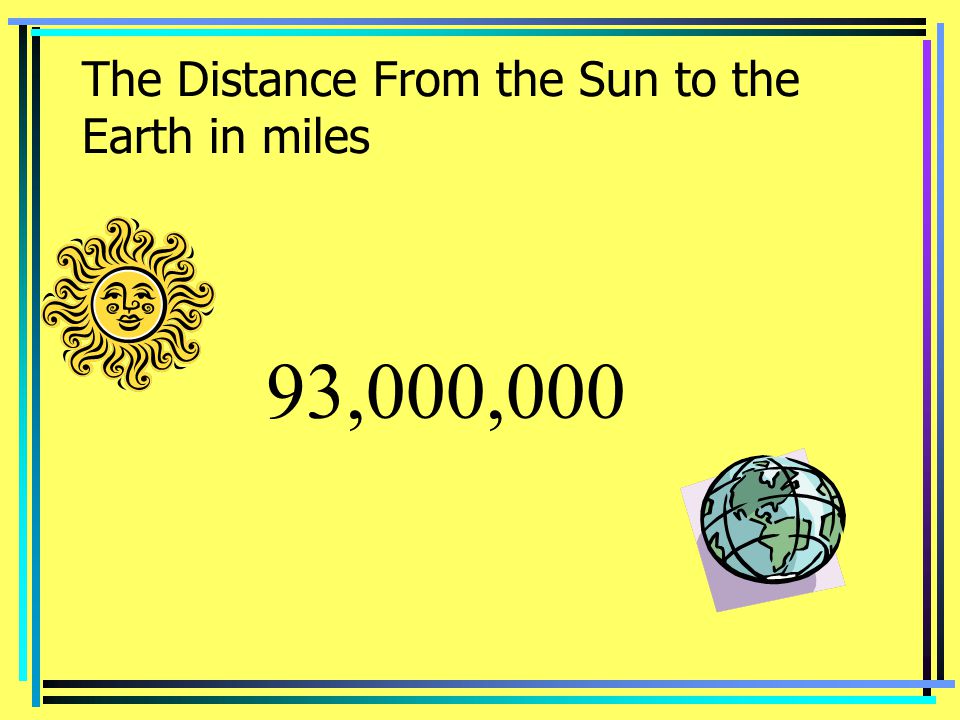The Distance From the Sun to the Earth in miles