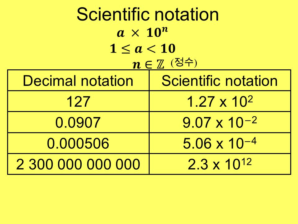 Scientific notation Decimal notation Scientific notation 127