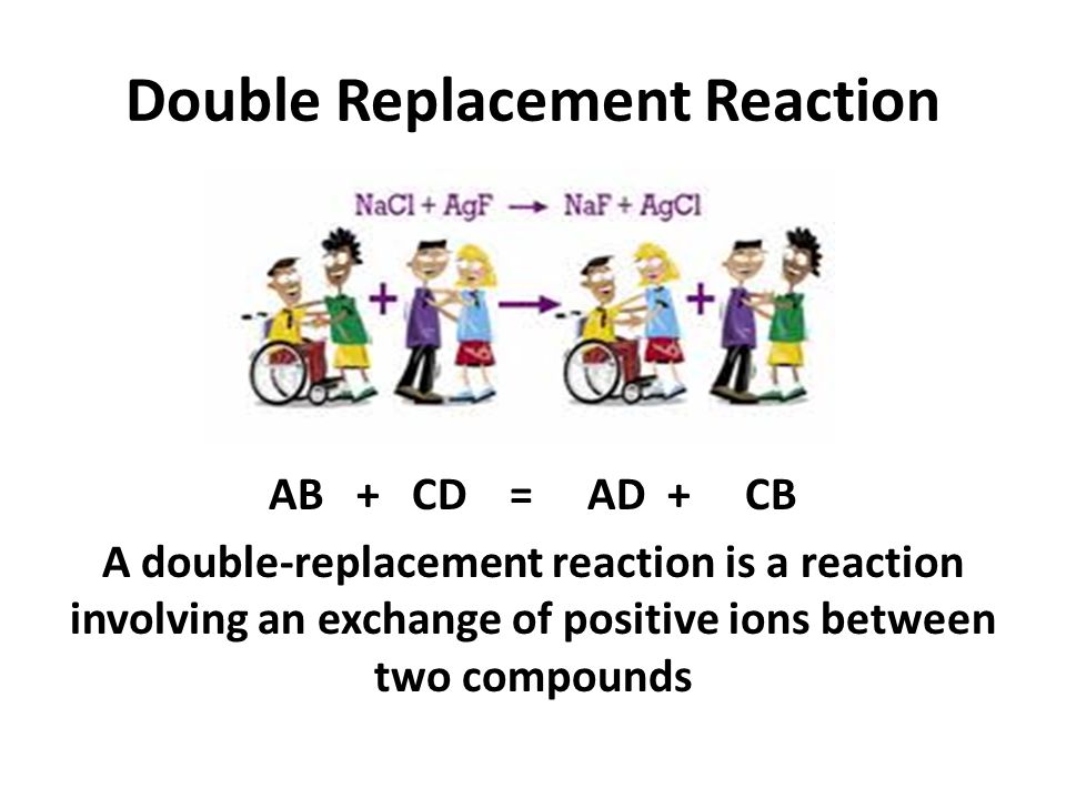 Double Replacement Reaction