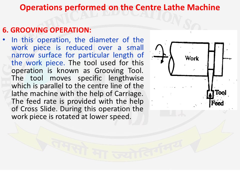 Operations performed on the Centre Lathe Machine