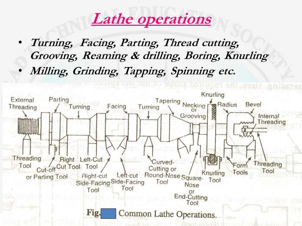 Lathe operations Turning, Facing, Parting, Thread cutting, Grooving, Reaming & drilling, Boring, Knurling.