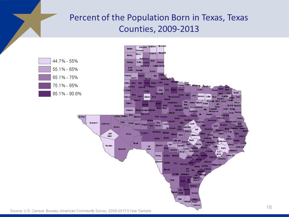 Percent of the Population Born in Texas, Texas Counties,
