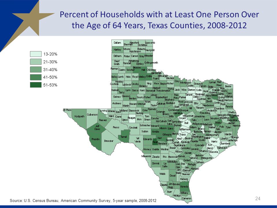 Percent of Households with at Least One Person Over the Age of 64 Years, Texas Counties,