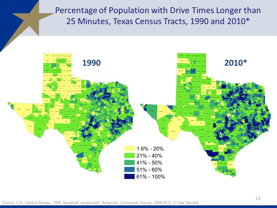 Percentage of Population with Drive Times Longer than 25 Minutes, Texas Census Tracts, 1990 and 2010*
